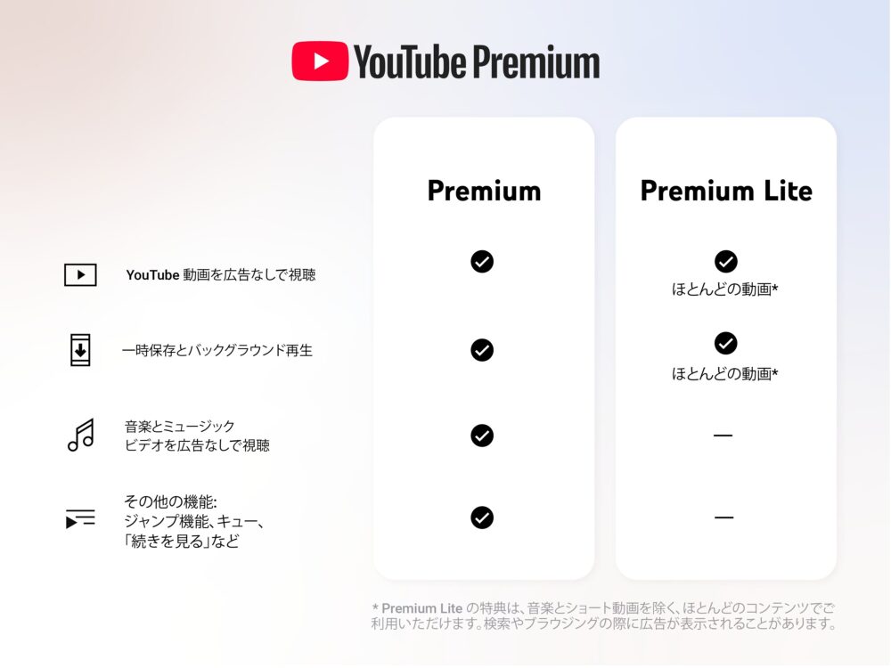 【2026年2月最新】YouTube公式サイト内『Premium』『Premium Lite』の機能一覧表