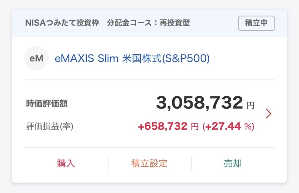 評価額と評価損益