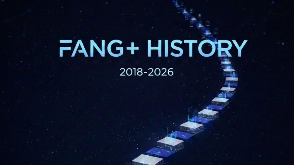 FANG＋の入れ替え履歴