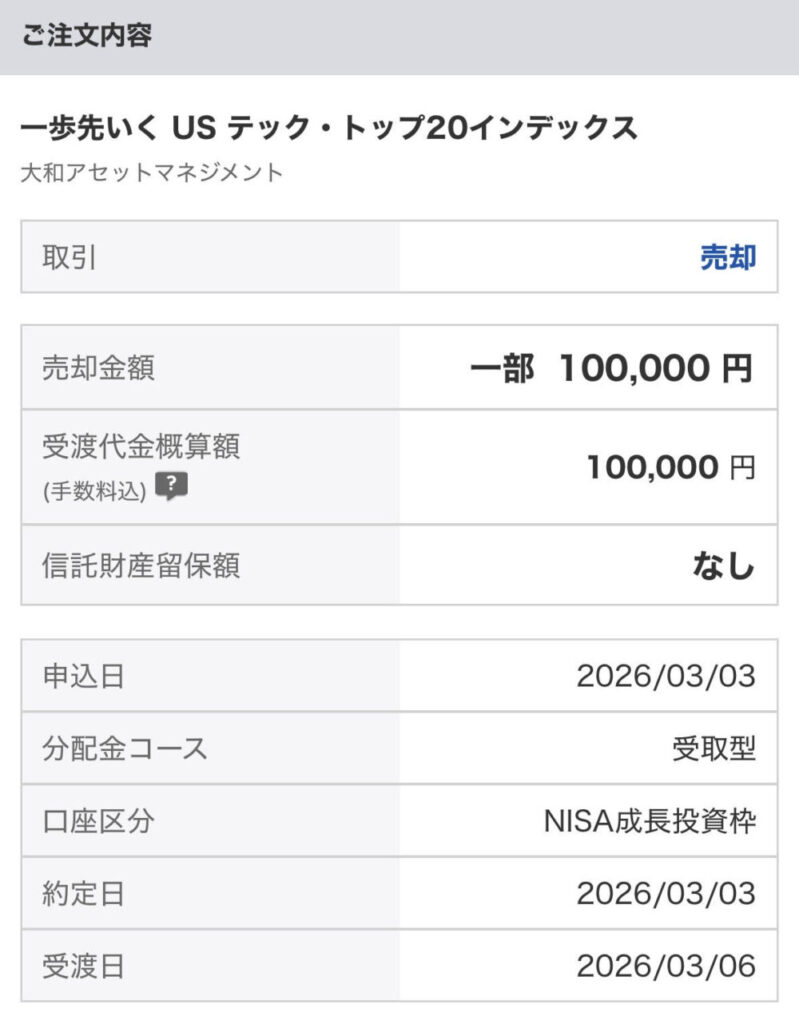 一歩テック20の実際の売却注文画面(楽天証券)｜資産形成ジャーナル