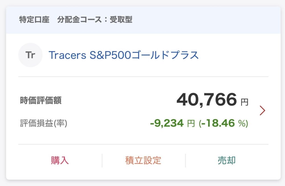Tracers S&P500ゴールドプラス（ゴルプラ）実際の保有資産状況
