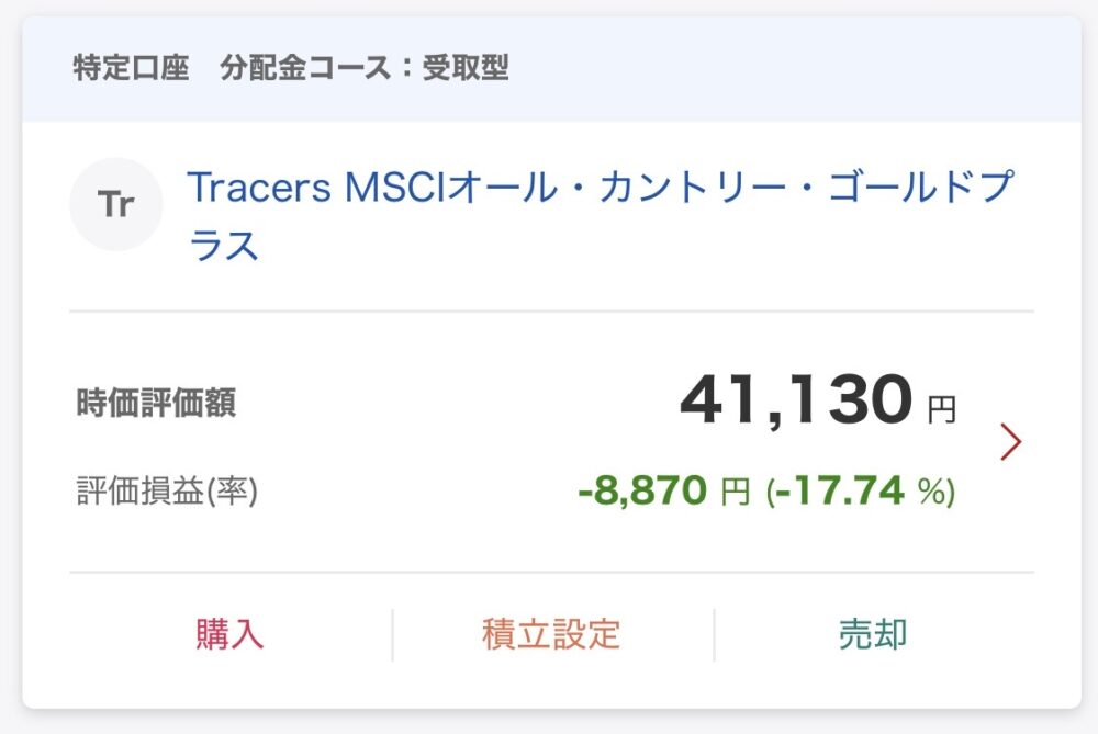 Tracers MSCIオール・カントリー・ゴールドプラス（ゴルカン）実際の保有資産状況